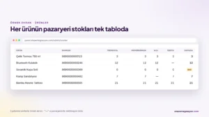 stok-ekrani step entegrasyon ile bütün pazaryerlerine entegrasyon